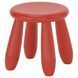 Табурет для детей IKEA MAMMUT Красный 705.819.91 705.819.91 ➜ Пакуємо МИ📦 фото 1