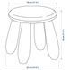 Табурет для детей IKEA MAMMUT Розовый 605.819.96 605.819.96 ➜ Пакуємо МИ📦 фото 7